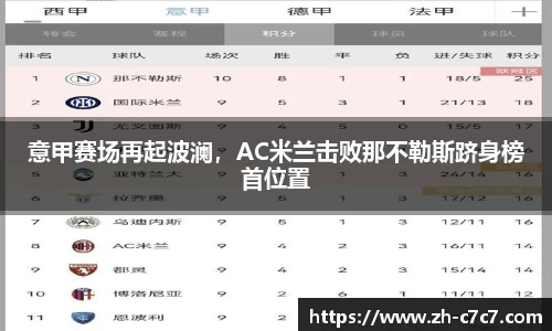 意甲赛场再起波澜，AC米兰击败那不勒斯跻身榜首位置